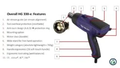 Weldy HG 330-S Heteluchtpistool Incl. 3 Mondstukken - 2000W -Home gereedschap 9f76605f4554097ce064797ddd9ec134